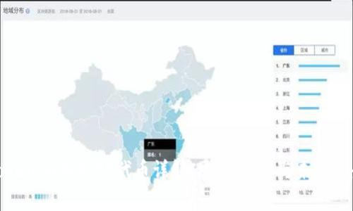 Tokenim的BITE代币详解：功能、应用与未来前景
