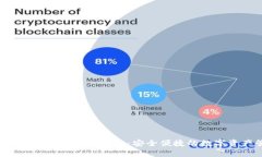 IM Token 2.0钱包下载指南：