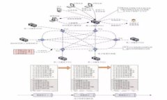 什么是Tokenim转账？全面解