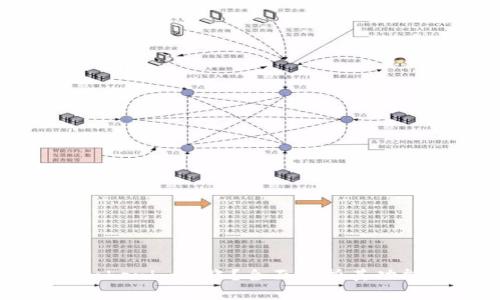 什么是Tokenim转账？全面解析其功能与优势