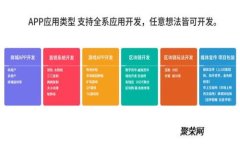 深入了解OP钱包：您的区块