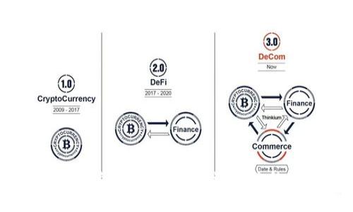 TP与Tokenim的比较：哪个更适合你的投资需求？