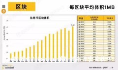 如何下载Tokenim：详细指南