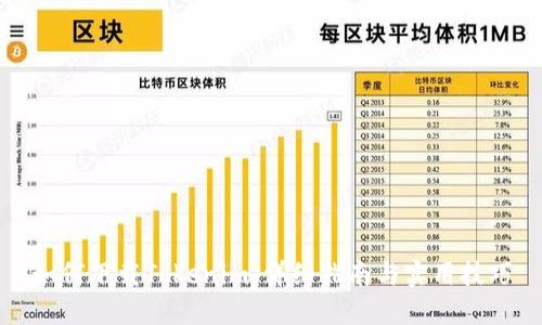 如何下载Tokenim：详细指南与实用技巧