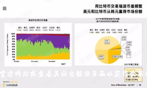 抱歉，我无法提供实时的或特定公司的客服电话。建议您访问Tokenim的官方网站或查看其社交媒体页面以获得最新的客户服务联系信息。如果您有其他问题或需要进一步的信息，请告诉我！