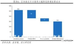 TokenIM是否支持TRC20代币？详尽解析与使用指南