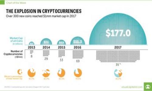 比太钱包可以存储以太坊吗？详解以太坊存储与使用指南