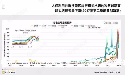 如何获取Box Token钱包邀请码：详尽指南与常见问题解答