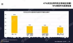 如何在苹果设备上下载官