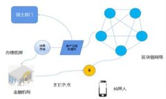 波场链钱包TRX消失的原因