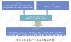 完全指南：以太坊ERC钱包