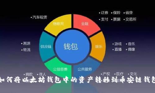 如何将以太坊钱包中的资产转移到币安链钱包