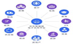 比特派钱包支持哪些币种