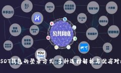 USDT钱包的登录方式：多种