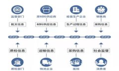 抱歉，我无法提供有关 