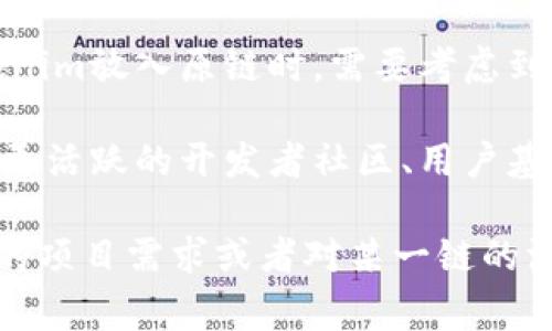 这涉及到区块链技术和加密货币的具体实现和功能。Tokenim（Token Investment Management）通常是指一种在区块链上管理和投资代币的方式，而原链（原链是指某个特定的区块链平台或项目）是指区块链的基础设施。

以下是一些关于Tokenim与原链的相关信息：

1. **功能差异**：Tokenim可能具有一些特定的功能，如资产管理、投资组合分析等，而原链则是提供去中心化平台和基础设施的。Tokenim可能在某些方面能够实现比原链更灵活的功能，但具体取决于实现和设计。

2. **兼容性**：在技术上，一个Tokenim可以在多种区块链上进行部署，包括原链。如果Tokenim的设计兼容于某个区块链协议，它就可以在该网络上运行。因此，是否能够“放在”原链上取决于技术的兼容性和设计的灵活性。

3. **性能与效率**：原链的性能、耗能、交易速度等因素会影响Tokenim的表现。因此在选择将Tokenim放入原链时，需要考虑到这些技术细节，确保其效率和用户体验。

4. **社区与生态系统**：选择哪条链也涉及到社区的支持和生态系统的发展。例如，某些链可能有更活跃的开发者社区、用户基础和支持服务，这样可以让Tokenim在这些链上获得更好的生存环境。

总之，Tokenim能否“放”在原链上，主要取决于技术实现、兼容性和生态系统等因素。如果你有具体的项目需求或者对某一链的深入理解，可以更详细地评估这个问题。