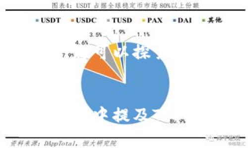 蜜蜂矿池（BeePool）是一种新兴的矿池结构，主要通过挖矿和奖励机制吸引用户。在讨论有关蜜蜂矿池的内容时，将其与特定代币（如TokenIM）相关联，是可以的，但这需要考虑几个重要因素：

### 1. **代币的兼容性**
如果TokenIM能够与蜜蜂矿池进行直接交互或在其生态系统内使用，那么提到TokenIM是合适的。您需要确认TokenIM是否被蜜蜂矿池所接受，或者用户是否可以使用TokenIM进行提取或交易。

### 2. **用户体验**
如果您打算在蜜蜂矿池上涉及到TokenIM，确保用户在操作过程中能够清晰理解如何进行交易、提取等操作。这包括提供简单易懂的说明，让用户能够顺利进行。

### 3. **宣传与合规**
在提到TokenIM时，请确保遵循相关法律法规，尤其是在涉及加密货币的情况下。确保内容的准确性，并不会误导用户。

### 4. **内容的增值**
对于用户而言，直接提到TokenIM的价值不仅在于数量，更在于它带来的潜在利润和应用场景。您可以探索TokenIM在蜜蜂矿池中的实用性, 解释其如何影响用户的挖矿收益等。

### 结论
综合考虑以上因素，如果蜜蜂矿池允许使用TokenIM，并且这个信息对用户有所帮助，那么在内容中提及TokenIM是合适的。不过，记得要提供清晰和准确的信息，使用户能够全面了解相关的风险和收益。