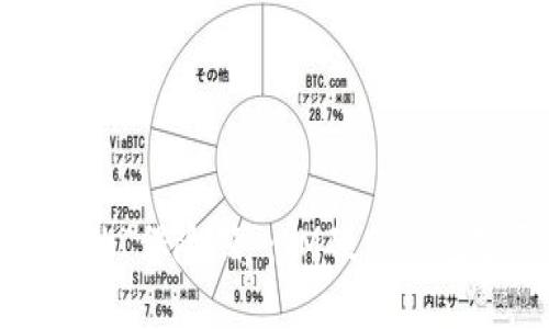 保护数字资产的“保险箱”：IM硬件钱包密码卡大揭秘