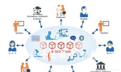 当你遇到“无法链接到以太坊节点”的提示时，这通常意味着你的应用或工具无法与以太坊网络建立连接。以下是一些可能的原因和解决方案，请参考：

### 常见原因与解决方案

1. 检查网络连接

确保你的互联网连接正常。有时候，网络不稳定或者极慢可能导致无法连接到以太坊节点。尝试重新连接网络，或者使用不同的网络环境，比如从Wi-Fi切换到移动数据。


2. 确认节点地址和端口

检查你输入的以太坊节点地址和端口是否正确。如果你是使用本地节点，确保节点正在运行并监听对应的端口。如果是使用公共节点，确保地址没有拼写错误。


3. 节点状态检查

如果你在使用一个公共的以太坊节点（例如Infura或者Alchemy），检查他们的网站或社交媒体是否有服务中断的公告。有时候，这些服务可能会由于维护或其他问题暂时不可用。


4. 节点连接方法

确保你使用的连接方法正确。例如，使用HTTP还是WebSocket连接方式要根据你配置的节点支持的协议来选择。某些节点只支持一种连接方式。


5. 防火墙或安全软件干扰

检查本地计算机或网络中的防火墙和安全软件设置。这些设置可能会阻止你与以太坊节点的连接。尝试暂时禁用它们，并查看是否可以成功连接。


6. 代理或VPN设置

如果你使用VPN或代理，尝试关闭它们。某些VPN或代理服务可能会影响与以太坊节点的连接。


7. 重新启动服务或计算机

有时，简单地重新启动你的以太坊节点服务或者重新启动计算机可以解决问题。这是一种简单而有效的初步排查步骤。


8. 查看日志信息

如果你在运行自己的以太坊节点，可以检查节点的日志信息。日志通常会提供有用的信息，帮助你了解连接失败的具体原因。


9. 更新软件

确保你使用的以太坊客户端（如Geth或者Parity）是最新版本。过时的客户端可能不再支持某些功能或会有未修复的BUG。


10. 寻求社区帮助

如果经过上述步骤仍然无法连接，可以考虑在相关的技术社区（如Reddit, Stack Exchange或者以太坊的官方论坛）寻求帮助。在提问时，尽量提供详细的信息，以便其他用户能更好地帮助你。


### 总结
连接以太坊节点的问题通常是由多种因素造成的。通过逐一排除上述可能的原因，通常可以找到并解决问题。在这个过程中，保持耐心和开放的心态是很重要的——谁都可能会有小烦恼，是吧？希望这些建议能帮你顺利连接到以太坊网络！