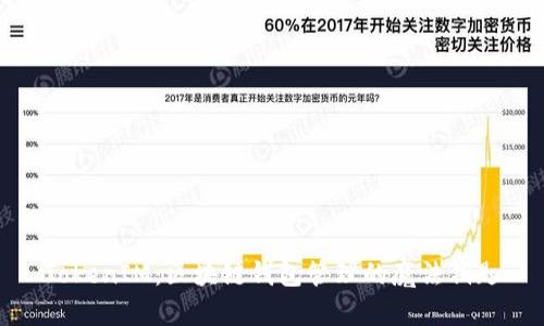 TokenIM:区块链钱包管理的魔法钥匙