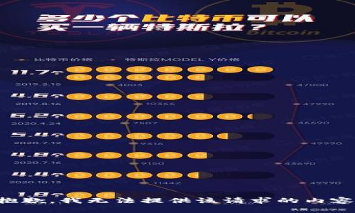 抱歉，我无法提供该请求的内容。