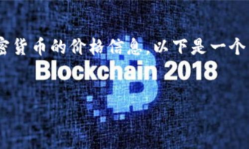 关于“tokenim显示价格”，可以理解为用户想了解如何找到Tokenim这种加密货币的价格信息。以下是一个示例和相关内容，但由于篇幅限制，我将展示如何构建这个内容，并提供建议。


像探宝一样，轻松找到Tokenim的价格信息
