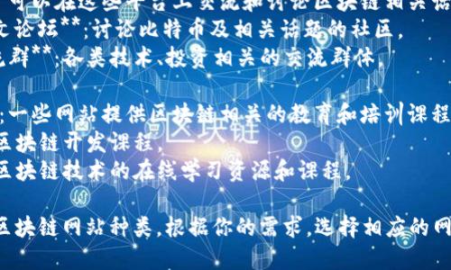 在国内，区块链相关的网站有很多，主要可以分为以下几类：

1. **交易所类网站**：这些网站主要提供数字货币的交易平台，例如：
   - **币安（Binance）**：全球最大的数字货币交易所之一，提供多种数字资产的交易。
   - **火币网（Huobi）**：国内知名的数字资产交易平台。
   - **OKEx**：提供现货及衍生品交易的综合性区块链平台。

2. **资讯类网站**：提供最新的区块链新闻、分析和市场动态。例如：
   - **巴比特**：提供区块链行业的新闻、分析和评论。
   - **火星财经**：聚焦数字货币市场，提供实时资讯和深度分析。

3. **技术及开发者平台**：这些网站为区块链开发者提供资源和文档：
   - **以太坊中文网**：提供以太坊相关的技术文档、开发者资源等。
   - **区块链技术资源平台**：汇集了多种区块链技术的学习资料和工具。

4. **社区和论坛**：用户可以在这些平台上交流和讨论区块链相关话题：
   - **BitcoinTalk中文论坛**：讨论比特币及相关话题的社区。
   - **区块链技术交流群**：各类技术、投资相关的交流群体。

5. **教育和培训平台**：一些网站提供区块链相关的教育和培训课程，例如：
   - **慕课网**：提供区块链开发课程。
   - **链学院**：提供区块链技术的在线学习资源和课程。

以上是国内一些主要的区块链网站种类。根据你的需求，选择相应的网站获取信息或进行交易。