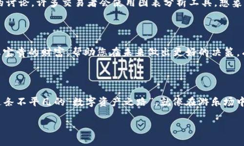 交易Tokenim的资产涉及几个步骤，下面我将为您详细介绍这一过程。

1. 注册并验证账户

首先，访问Tokenim官方网站，注册一个账户。输入一些基本的个人信息，创建一个强密码，并选择适合自己的安全设置。接下来，大部分交易平台要求您进行身份验证。这是为了确保安全和遵循相关法律。你可能需要上传身份证明文件和住所证明，比如水电费账单。

2. 选择交易对

一旦您的账户经过验证并且设置完成，您可以登录并选择您希望交易的资产。例如，如果您想用比特币（BTC）购买Tokenim（TM），您需要在交易平台上找到这个交易对。通常，交易平台会有一个“市场”或“交易”选项，可以查看所有的交易对。

3. 充值资金

在进行任何交易之前，您需要为您的账户充值。这可以通过银行转账、信用卡，或者其他加密货币的转账方式完成。确保在充值时仔细检查相关的费用和处理时间，因为不同的支付方式可能有不同的处理时间和费用。

4. 下单交易

有了资金之后，您可以开始下单了。交易通常有两种基本类型：市场单和限价单。市场单会即时以当前市场价格购买资产，而限价单则是您设置一个特定的价格，只有当市场价格达到这个价格时，订单才会被执行。

5. 监控交易

订单下达后，您可以在账户的“交易记录”或“订单管理”部分查看订单的状态。这时也许您会想：“谁还没点小烦恼呢？”总是担心市场波动，生怕错过最佳时机。但是别担心，市场总是起伏不定，保持冷静是交易的关键。

6. 提取资产

一旦您完成交易，您可能会选择将资产提取到个人的数字钱包中。这一步同样重要，确保您的资产在您的掌控之中，避免因平台问题而导致损失。在提取前，请务必确认您的钱包地址无误，因为一旦发送错误地址，资产将无法找回。

7. 了解市场动态

进行交易不仅是技术和流程，市场的动态变化也非常重要。持续关注市场的趋势新闻、分析报告以及社交媒体上的讨论。许多交易者会使用图表分析工具。想象一下，您就像是一位航海者，市场是海洋，而信息就是您的航海图，让您能够更好地导航。

8. 学习和总结

每次交易后，不妨总结一下经验教训。可以记录下交易的决策逻辑、成功与否的原因。长期下来，这些总结将成为您宝贵的财富，帮助您在未来做出更好的决策。有时候稍微回顾一下自己的交易就像是在翻阅一本有趣的故事书，虽然有喜有忧，但每一页都有值得学习的地方。

结论

总而言之，交易Tokenim的资产虽然涉及多个步骤，但只要耐心和细致，逐步清晰的流程能够使您更顺利地进入这条不平凡的“数字资产之路”。就像在游乐场中，尽管有时候会感到头晕目眩，但也能找到属于自己的乐趣和刺激。

希望这些信息对您有所帮助！如果有其他问题，请随时询问。