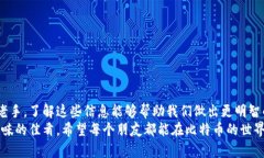 如何选择排名第一的比特