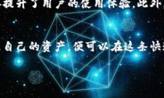 SOL钱包是一个专为Solana区