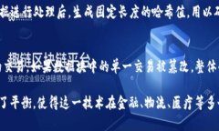 区块链技术背后的算法主