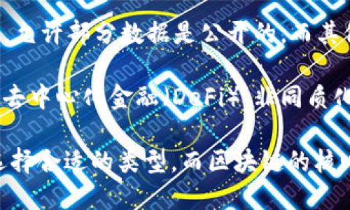 区块链的表现形式可以多种多样，主要包括以下几种：

1. **公有链**（Public Blockchain）：这是最为人知的区块链形式，如比特币和以太坊，任何人都可以访问和参与其中，确保了去中心化和透明性。

2. **私有链**（Private Blockchain）：相较于公有链，私有链由特定的组织或机构管理，参与者受限于该组织，其数据可控性和隐私性较强。

3. **联盟链**（Consortium Blockchain）：由多个节点共同管理的区块链，介于公有链和私有链之间，适用于多个组织之间的协作。

4. **侧链**（Sidechain）：与主链平行运行的区块链，允许在不同区块链之间转移资产，提高了灵活性和扩展性。

5. **混合链**（Hybrid Blockchain）：结合了公有链和私有链的特征，允许部分数据是公开的，而其他数据则被限制在特定的网络中。

6. **区块链应用层**：许多区块链项目还在其上构建了应用层，比如去中心化金融（DeFi）、非同质化代币（NFT）等，各种形式的应用不断涌现。

每种表现形式都有其独特的优点和应用场景，可以根据实际需求来选择合适的类型。而区块链的核心特性，如去中心化、透明性和不可篡改性，贯穿于所有表现形式当中。