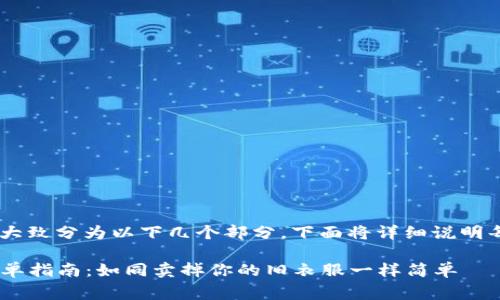 在Tokenim上卖出USDT的步骤可以大致分为以下几个部分，下面将详细说明每一步，并提供一些相关的注意事项。

### 在Tokenim上出售USDT的简单指南：如同卖掉你的旧衣服一样简单