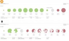 区块链电脑开发工具是用