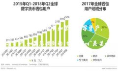 在加密货币和区块链领域