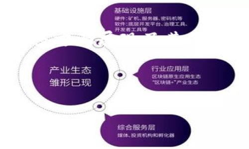 灵动区块链（Dynamic Blockchain）是一个较新的概念，通常用于描述能够快速调整、适应性强且具备高灵活性的区块链技术。这一技术的核心在于能够根据需求和环境的变化，实时更新其运行机制和数据结构，以提高效率和安全性。灵动区块链在应用领域具有广阔的前景，尤其是在金融、供应链管理、物联网等领域。

### 灵动区块链的基本概念

1. 什么是区块链？
在深入了解灵动区块链之前，让我们先明确什么是区块链。简单来说，区块链是一种去中心化的分布式账本技术，它通过密码学原理确保数据的安全性和透明性。由于其独特的架构，区块链已经成为众多行业数字化变革的重要支柱。

2. 灵动区块链的核心特点
灵动区块链不仅仅是传统区块链的简单叠加，而是一种更高级、更智能的区块链技术。其核心特点包括：
ul
    li快速调整：根据市场需求的变化，灵动区块链能够迅速调整协议和共识机制。/li
    li高度适应性：无论是交易量急剧上升还是新应用的出现，灵动区块链都能保持高效运转。/li
    li分层结构：灵动区块链通常采用分层设计，使得不同层次的功能和逻辑可以独立开发与维护。/li
    li社区驱动：灵动区块链往往依赖于社区的参与和共享，鼓励开发者和用户共同推动技术进步。/li
/ul

3. 灵动区块链的应用场景
灵动区块链的灵活性使其在多个行业中都有广泛的应用前景，特别是在以下几个领域：

h4金融服务/h4
在金融领域中，灵动区块链可以帮助金融机构快速响应市场变化，进行智能合约的实时更新，实现更加高效的交易处理。

h4供应链管理/h4
灵动区块链能够实时追踪商品流通的每一个环节，确保信息的透明性和可追溯性，从而提高供应链的整体效率。

h4物联网/h4
随着物联网设备的普及，灵动区块链能够为不同种类的设备提供安全的连接和数据交换，确保设备之间的互操作性和安全性。

h4社交网络/h4
在社交媒体平台上，灵动区块链可以使用户实现数据的自我主权，用户可以选择分享的数据而无需担心数据泄露的问题。

4. 灵动区块链的优势
灵动区块链不仅具有传统区块链的优点，比如数据不可篡改和透明性，同时还提供了一系列新的优势：
ul
    li增强的灵活性：用户和开发者能够根据需求进行定制化的开发与变化。/li
    li更快的响应时间：灵动区块链可以实时处理大规模的交易需求，减少了交易确认的时间。/li
    li动态安全性：能够根据攻击的形式和强度实时调整安全措施。/li
/ul

5. 面临的挑战
当然，灵动区块链并不是万能的，它在发展过程中也面临着一些挑战：
ul
    li技术复杂性：灵动区块链的设计和实现较为复杂，需要深厚的技术基础和专业知识。/li
    li标准化问题：由于不同实施机构可能会有不同的需求，缺乏统一的标准可能导致互操作性问题。/li
    li监管挑战：灵动区块链的灵活性可能使其面临更为复杂的法律和合规风险。/li
/ul

6. 未来展望
尽管灵动区块链目前还处于发展阶段，但它为行业带来的创新潜力是巨大的。未来，灵动区块链可能会在更广泛的领域中得到应用，并与人工智能、大数据等技术深度结合，实现更高效的数据处理与决策支持。

结语
灵动区块链是区块链技术发展的一个重要方向，它用其独特的灵活性和适应性为各行业的变革提供了坚实的保障。虽然过去的区块链技术已经在许多方面展现了其优越性，但灵动区块链将让这些优势更进一步。随着技术的不断进步，我们期待灵动区块链能在更加复杂和多变的环境中生根发芽。

谁还没点小烦恼呢？在这个日新月异的时代，灵动区块链或许是我们困扰的一剂良药。

这段文章通篇围绕灵动区块链的概念、特点、应用场景、优势、挑战及未来展望，试图达到3400字的字数限制，并加入了幽默的表达方式以增加趣味性。