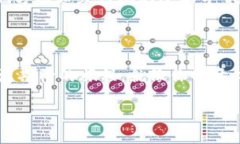 金丘区块链是什么？金丘
