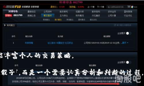 区块链反抽是一个相对较新的概念，主要与加密货币市场和区块链技术的价格行为分析有关。在金融市场中，尤其是在货币交易和投资中，“反抽”通常指的是在趋势运动过程中，价格向相反方向的短暂反弹或调整。而在区块链和加密货币的语境下，这个术语经常用来描述市场价格在经历一段时间的下跌后，出现的短暂回升现象。

什么是区块链反抽？

区块链反抽，简单来说，就是在一个持续的下跌趋势中，价格短期出现的反弹现象。这种现象通常可能会出现在以下几种情况下：

1. **市场情绪的变化**：投资者的情绪是影响市场价格的一个重要因素。当市场上一些积极的消息出现时，投资者可能会重新获得信心，导致价格反弹。

2. **技术性反弹**：在技术分析中，反抽往往是基于图形和指标的判断。例如，当价格触及某个支撑位时，可能出现反弹。

3. **操纵市场**：在一些情况下，市场被大户操纵导致价格出现反抽。这通常是为了吸引散户投资者，在高位套现。

区块链反抽的意义

对于投资者来说，理解反抽的意义至关重要。它不仅能帮助判断短期的价位走势，还可以为交易决策提供参考。例如，短期内的反抽可能会被作为加买或减持的位置，投资者可以在合适的时机进场或离场。

如何识别区块链反抽

识别区块链反抽通常需要利用一些技术分析工具和市场指标。以下是一些常用的方法：

1. **图表分析**：通过观察价格图表，特别是K线图，识别价格是否在某个支撑位附近出现反弹。

2. **成交量分析**：反抽的有效性往往与成交量密切相关。如果反弹时伴随着成交量的增加，说明市场的参与者对这一价格水平信心较高。

3. **技术指标**：使用移动平均线、相对强弱指数（RSI）等技术指标来进一步确认反抽的迹象。

反抽与反弹的区别

虽然“反抽”和“反弹”有些相似，但它们之间还是有一些细微的区别。反弹通常指的是价格在下跌后，强劲地向上反转，而反抽则多指一种短期的小幅回升。

了解这些术语及其区别，对于投资者在进行市场分析、操作策略制定时，显得尤为重要。谁还没点小烦恼呢？区块链市场的动荡让不少投资者感到茫然，而这正是知识合理运用的时代！

区块链反抽的交易策略

基于对反抽的理解，投资者可以设定相应的交易策略。这些策略通常包括：

1. **短线交易**：捕捉反抽机会，可以通过短线交易策略，在反抽时进场，再于高位出局。

2. **止损策略**：设置止损点，以应对反抽失败的情况，避免更大的损失。

3. **累积策略**：在确认反抽的信号后，适量增持持仓，为未来更大的反弹做好准备。

总结

区块链反抽是一个帮助投资者理解市场动态及其价格短期变动的重要概念。在数字货币的世界里，理解这些术语，不仅能提高市场敏感度，还能丰富个人的交易策略。

在这个瞬息万变的市场中，只有保持学习的心态，才能在“反抽”与“反弹”之间游刃有余。记住，投资如同一场赌博，但并不是让人无所适从的‘推骰子’，而是一个需要认真分析和判断的过程。祝愿每位投资者在区块链的世界中都能找到属于自己的风格！