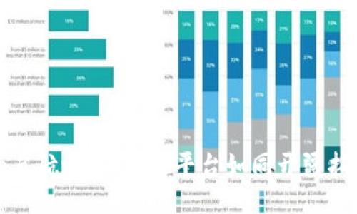 democontent
区块链应用的启航之旅：首批平台如同开疆拓土的先锋骑士