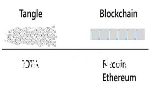 关于Tokenim代币的收管费用问题，具体的费用或手续费通常取决于多个因素，包括平台的政策、使用交易的类型（例如交易所买卖、钱包转账等），以及您所处的地区等。通常来说，加密货币交易可能会涉及以下几类费用：

1. **交易所手续费**：不同的交易所对交易的买入和卖出会收取一定比例的手续费。
2. **网络手续费**：在区块链上进行交易时，需要支付给矿工的网络手续费，这个费用会根据网络的拥堵程度而波动。
3. **钱包转账费用**：将代币从一个钱包转移到另一个钱包时，通常也会有相应的手续费。
4. **兑换费用**：如果您需要将Tokenim代币兑换成其他货币，您可能还需要支付兑换手续费。

建议您在交易之前详细查看您所使用平台的费用结构，以及相关的条款和条件，以便更清楚了解具体的费用情况。如果您想获得更的交易方案，可以考虑多方比较不同平台的手续费。