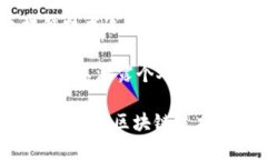 区块链技术的打假方式主