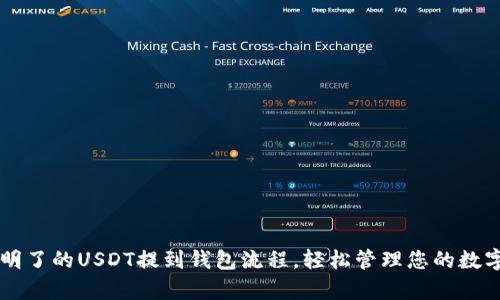 简单明了的USDT提到钱包流程，轻松管理您的数字资产