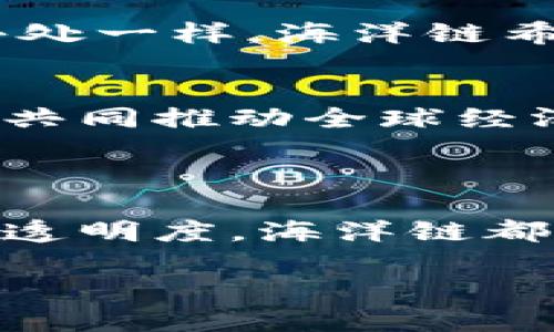 Sea（海洋链）是一个基于区块链技术的去中心化平台，旨在为用户提供安全、透明的数字资产交易和管理服务。这个区块链平台的设计理念是借鉴海洋生态的复杂性和丰富性，旨在创造一个多元化、全球化的数字经济环境。

### Sea（海洋链）的特点

去中心化
Sea链的去中心化理念，体现在其网络的结构上。与传统的中心化系统相对，海洋链的每一位参与者都是网络的重要组成部分。正如海洋里的每一条鱼都有自己的位置和角色，海洋链上的每一个节点都在为整个网络的共识和交易提供支持。

安全性
安全性是区块链技术的核心优势之一，海洋链通过加密算法和共识机制确保数据的不可篡改性。就像一座高耸的灯塔，海洋链为用户提供了安全航行的保障，确保每一笔交易的透明与可信，消除中介带来的风险。

智能合约
智能合约是海洋链的一大亮点，允许在平台上自动执行合约条款。想象一下，就像海洋生物在不同环境中的自动适应一样，智能合约能够在多种条件下自动运作。用户只需设置好条件，剩下的就交给海洋链的智能合约来处理，无需人工干预，大大提高了交易的效率。

多元化资产支持
海洋链不仅支持数字货币的交易，还支持多种数字资产的上链和管理。无论是艺术品、音乐版权还是其他形式的数字资产，海洋链都能为用户提供一个丰富的交易平台。就像在大海中不断发现新的物种，海洋链的多样性为创作者和投资者提供了更多的机会。

### Sea（海洋链）的应用场景

数字资产交易
海洋链为用户提供了一种安全便捷的数字资产交易方式。无论是买卖加密货币，还是交易NFT（非同质化代币），海洋链都能有效保护交易的安全和透明性。“谁还没点小烦恼呢？”在传统交易中，许多人的烦恼来自于中介的繁琐，而海洋链的去中心化特性则消除了这一点。

内容创作与版权管理
在数字内容创作中，版权问题历来是个复杂的难题。海洋链通过智能合约和数字资产的储存与转移，为内容创作者提供了更为便捷的版权管理方式。就像海洋中的每一个创意都是一种新生，海洋链使得创作者能够更好地保护自己的知识产权，同时获得应有的收益。

供应链管理
供应链的透明度和可追溯性在现代商业中越来越重要，海洋链正是满足这一需求的理想选择。各个环节的信息可以在海洋链上实时传递和记录，确保每一笔交易都可追溯，就像海洋中的每一朵浪花都有来源。这样，无论是消费者还是生产者，都能在透明的环境中做出更明智的决策。

### 海洋链的未来展望

可持续发展
海洋链的宗旨不仅限于技术的应用，还关注可持续发展。在这种理念的推动下，海洋链致力于创造一种环境，即使在快速变化的市场中也能保持生态的平衡。就像人类与海洋的和平共处一样，海洋链希望在区块链技术的洪流中，实现资源的合理利用。

全球化的数字经济
随着区块链技术的不断发展，海洋链希望成为连接世界的桥梁。无论用户身在何处，都能通过海洋链参与全球的数字经济。想象一下，来自不同国家的用户，通过海洋链实现无缝交易，共同推动全球经济的发展，这是一幅多么美好的蓝图啊！

### 结语

作为一项前沿技术，海洋链不仅提供了一个安全、高效的数字交易平台，更以其去中心化和多元化的特点，成为未来数字经济的重要组成部分。无论是数字资产、版权管理，还是供应链透明度，海洋链都在为用户提供更好的解决方案，迎接未来的挑战。希望通过这篇文章，能让你对海洋链有一个初步的了解，也许它正是你下一步投资的方向。谁知道呢？也许你会成为未来的海洋巨头！

以上是对于Sea（海洋链）的详细介绍，希望能帮助你更深入地理解这一创新的区块链平台。