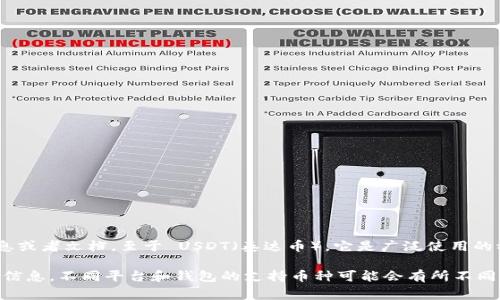 Tokenim 是一个相对较新的加密货币平台，具体能够支持哪些币种的交易和存取，通常需要查阅官方信息或者文档。至于 USDT（泰达币），它是广泛使用的稳定币，通常在许多加密货币交易所和钱包中都受到支持。

为了确认 Tokenim 是否可以接收 USDT，建议您访问其官方网站或联系他们的客服支持，以获取最新的信息。不同平台和钱包的支持币种可能会有所不同，确保您获得准确的答案以避免潜在的资产损失。如果您还有其他问题或者需要了解更多信息，请告诉我！