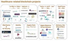 区块链发展历程中的两个