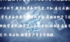 区块链消费主题主要涉及