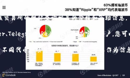 要查询Tokenim的信息，您可以通过以下几种方式进行：

1. **官方网站**：访问 Tokenim 的官方网站，通常可以找到它们的服务、功能和支持文档等信息。

2. **区块链浏览器**：如果 Tokenim 是一个加密货币或代币，您可以使用区块链浏览器（如 Etherscan、BscScan 等）来查询其交易记录、合约地址等信息。只需输入代币的合约地址即可。

3. **交易所**：如果 Tokenim 在某个交易所上交易，您可以通过访问该交易所的网站查询相关的价格和市场信息。

4. **社交媒体和社区**：许多加密货币项目在社交媒体平台（如 Twitter、Telegram、Reddit）上拥有官方账户，您可以通过这些渠道获得最新信息和社区反馈。

5. **加密货币新闻网站**：一些专门报道加密货币新闻的网站提供关于不同代币和项目的分析和评论，可以作为信息源。

如果您需要更具体的步骤，欢迎告诉我！