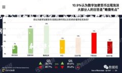 区块链架构模型是指对区