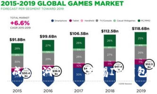 当“数字钱包”变成“黑洞”——警惕IM钱包扫码骗局的陷阱