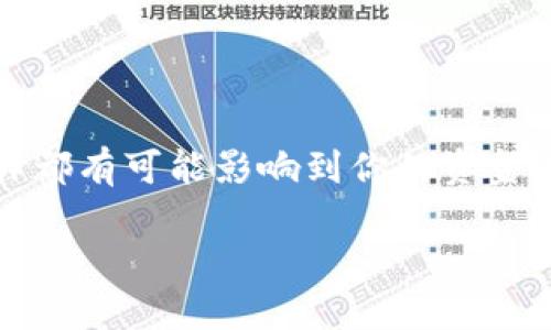 如果你在使用Tokenim这个平台时发现收不到币，可能会感到困惑甚至有些急躁。毕竟，任何与数字货币相关的操作都有可能影响到你的资金流动。因此，下面我们将深入探讨这个问题，并提供一些解决方案与建议，帮助你更好地理解和处理收不到币的情况。

### Tokenim收不到币？让我们一起解锁神秘的数字货币之旅
